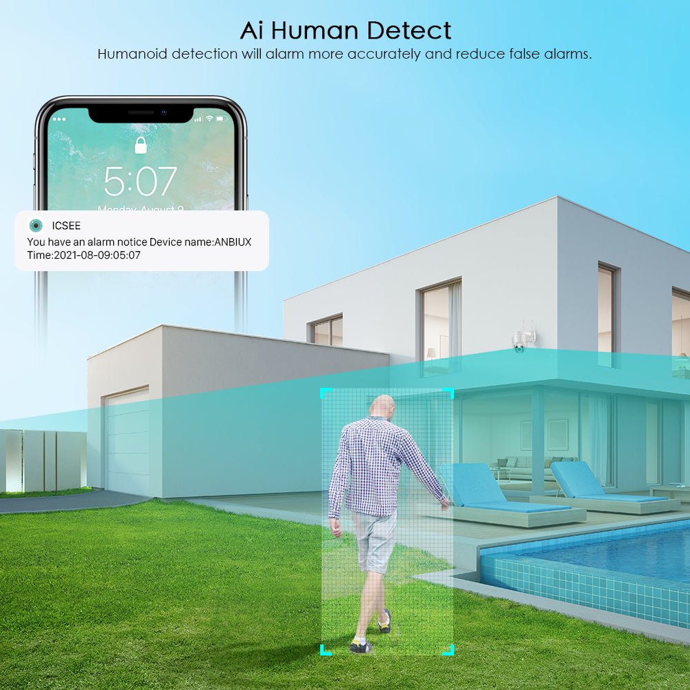 Buitencamera X001 – Full-HD, Bewegingsdetectie & Tweerichtingsaudio