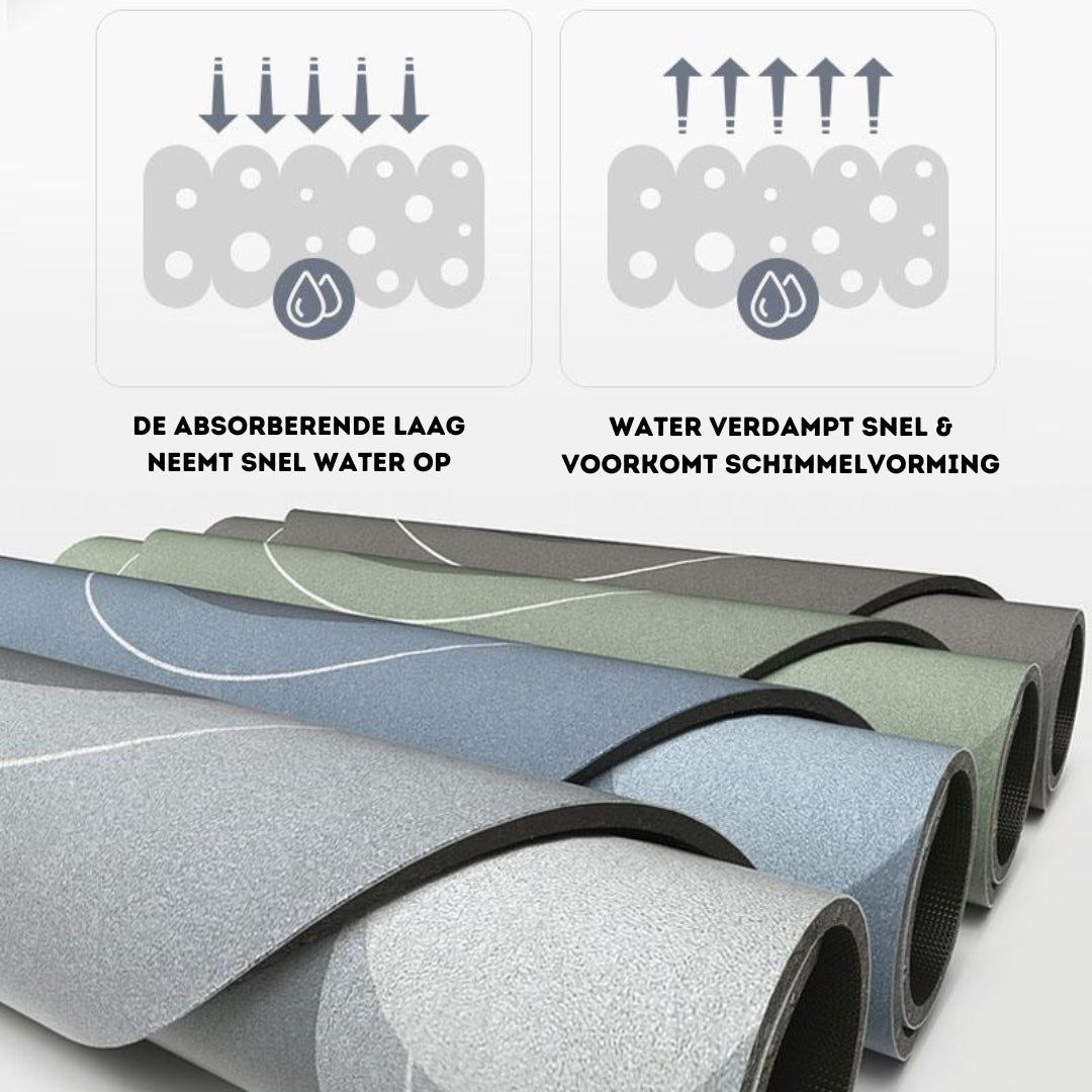 Mubil Anti Slip Vloermat