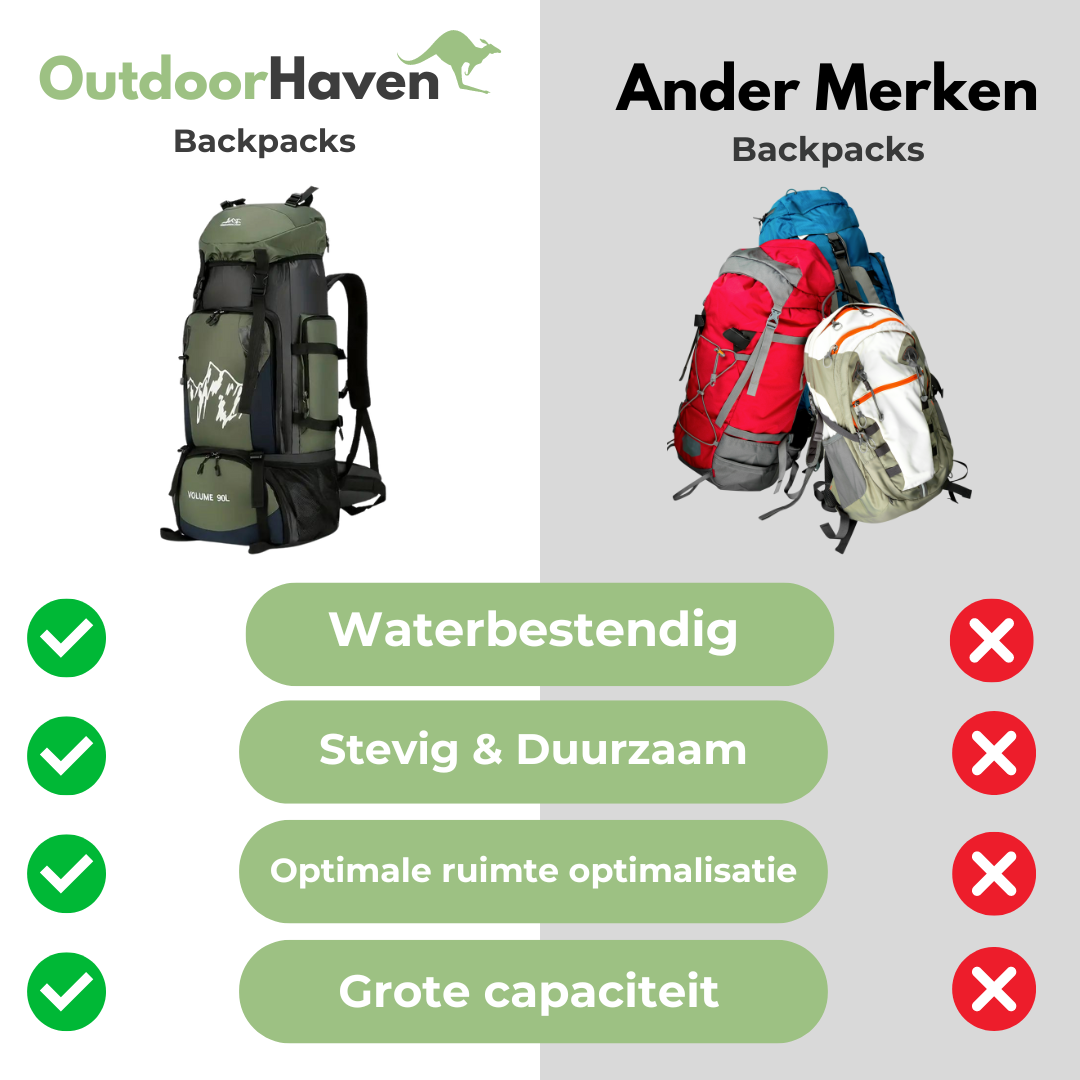 OutdoorHaven - 90L Waterdichte Rugzak - Ultieme Outdoor Backpack